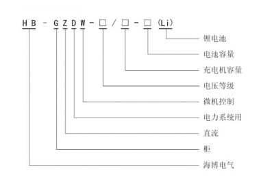 HB-GZDW系列直流電源系統(tǒng)型號(hào)定義